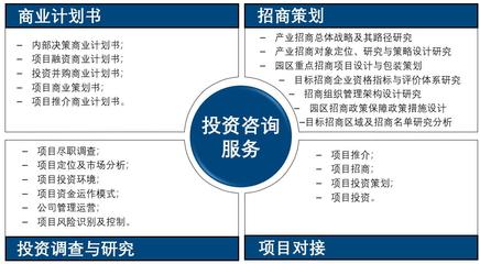 企業成長加速器 泛略咨詢融資服務，為您的資金需求保駕護航